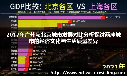 2017年广州与北京城市发展对比分析探讨两座城市的经济文化与生活质量差异